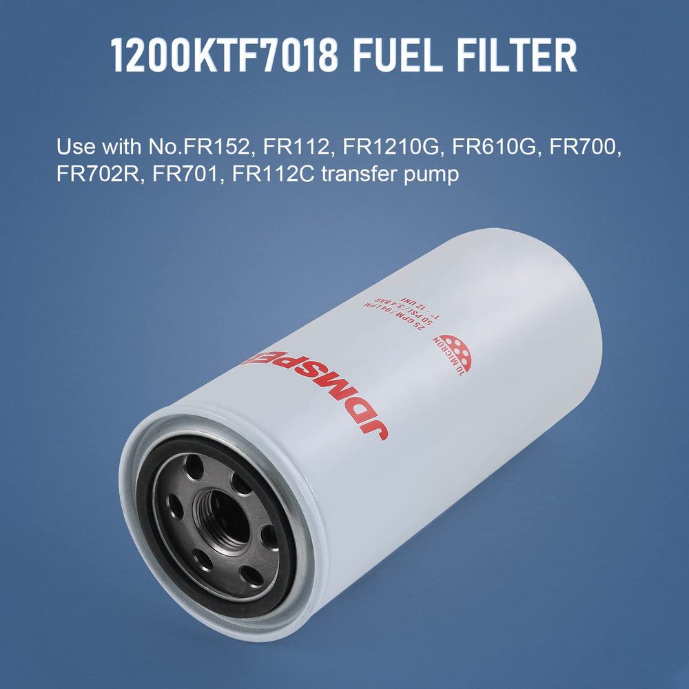 DICMIC 1200KTG9075 filter head label view highlighting compatibility and secure mounting benefit