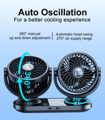 DICMKY touch-control panel detail enabling independent fan adjustments