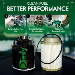 Diesly filter media close-up showing 3-micron filtration that protects injectors