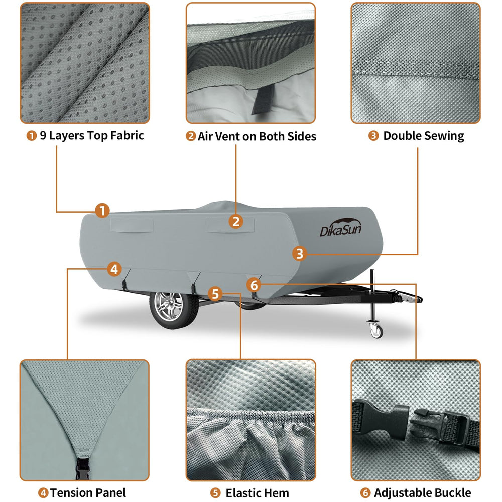DikaSun lifestyle shot of camper covered at campsite for year-round defense