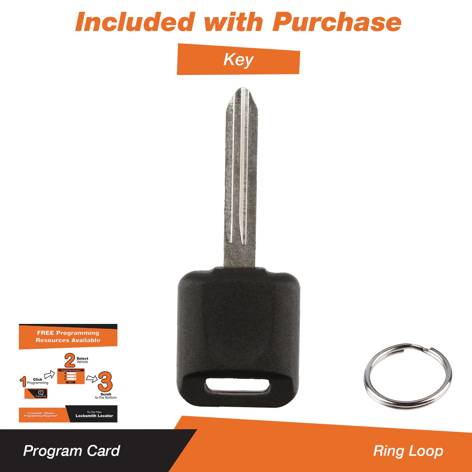 Discount Keyless key set held in hand showing scale and easy handling benefit