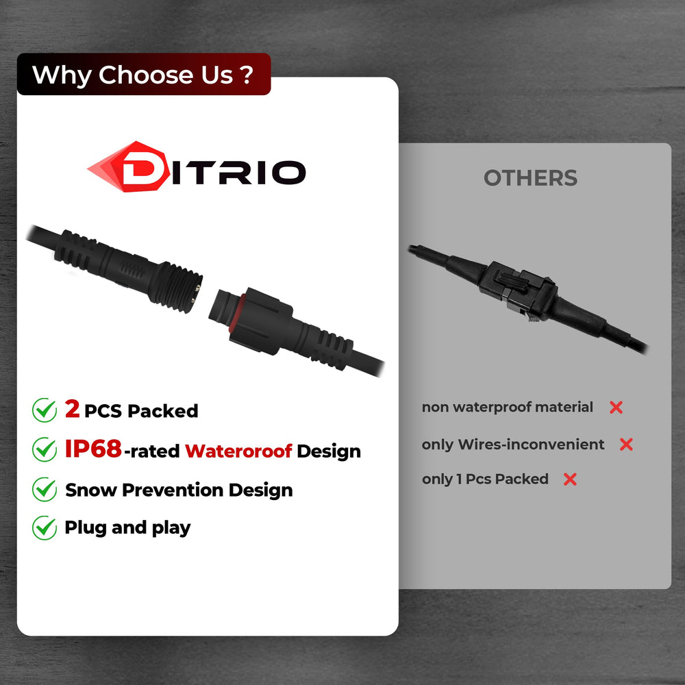 DITRIO wiring harness with on/off switch and fuse, simplifies safe installation