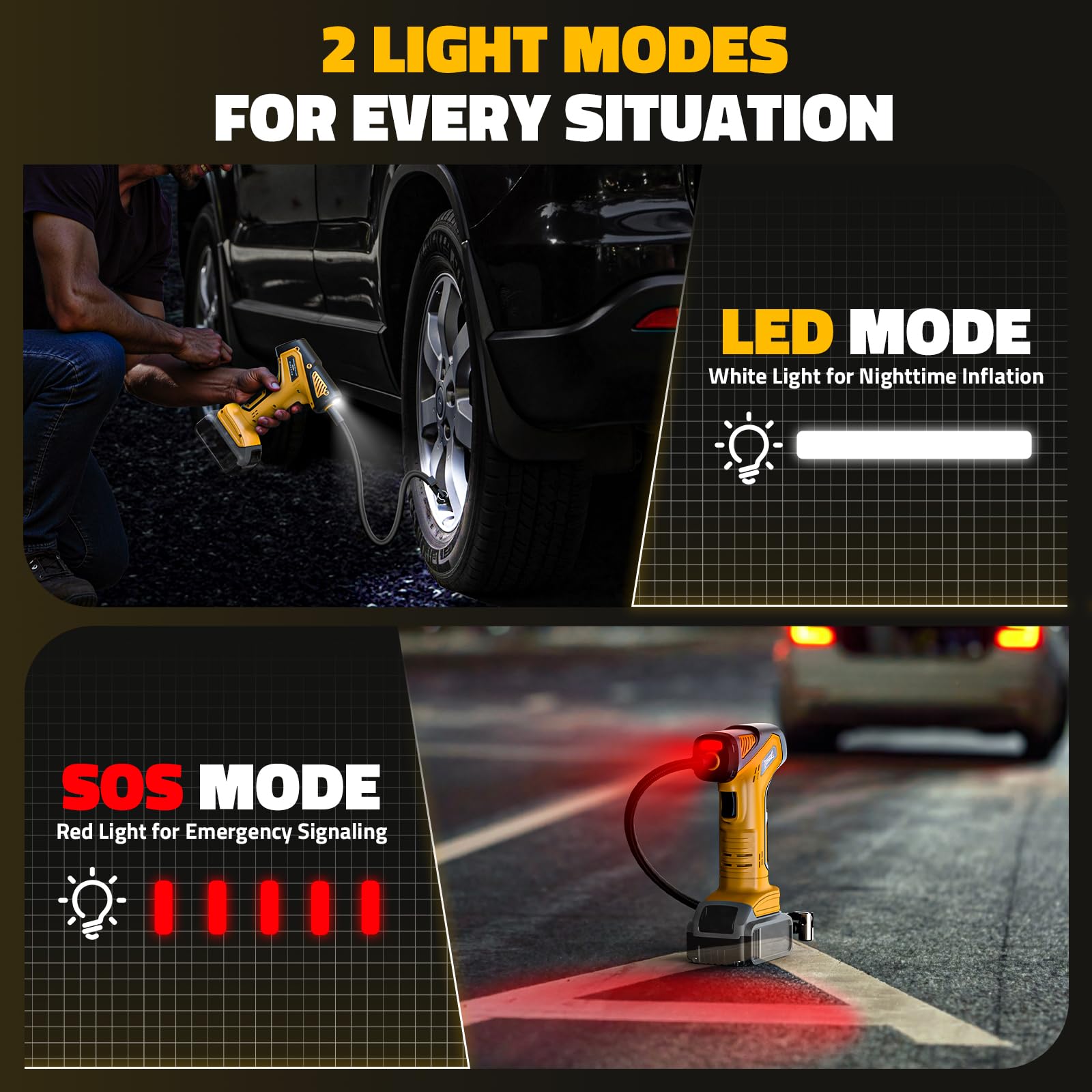 DIYtoolifz LED light in night mode offering visibility for emergency use