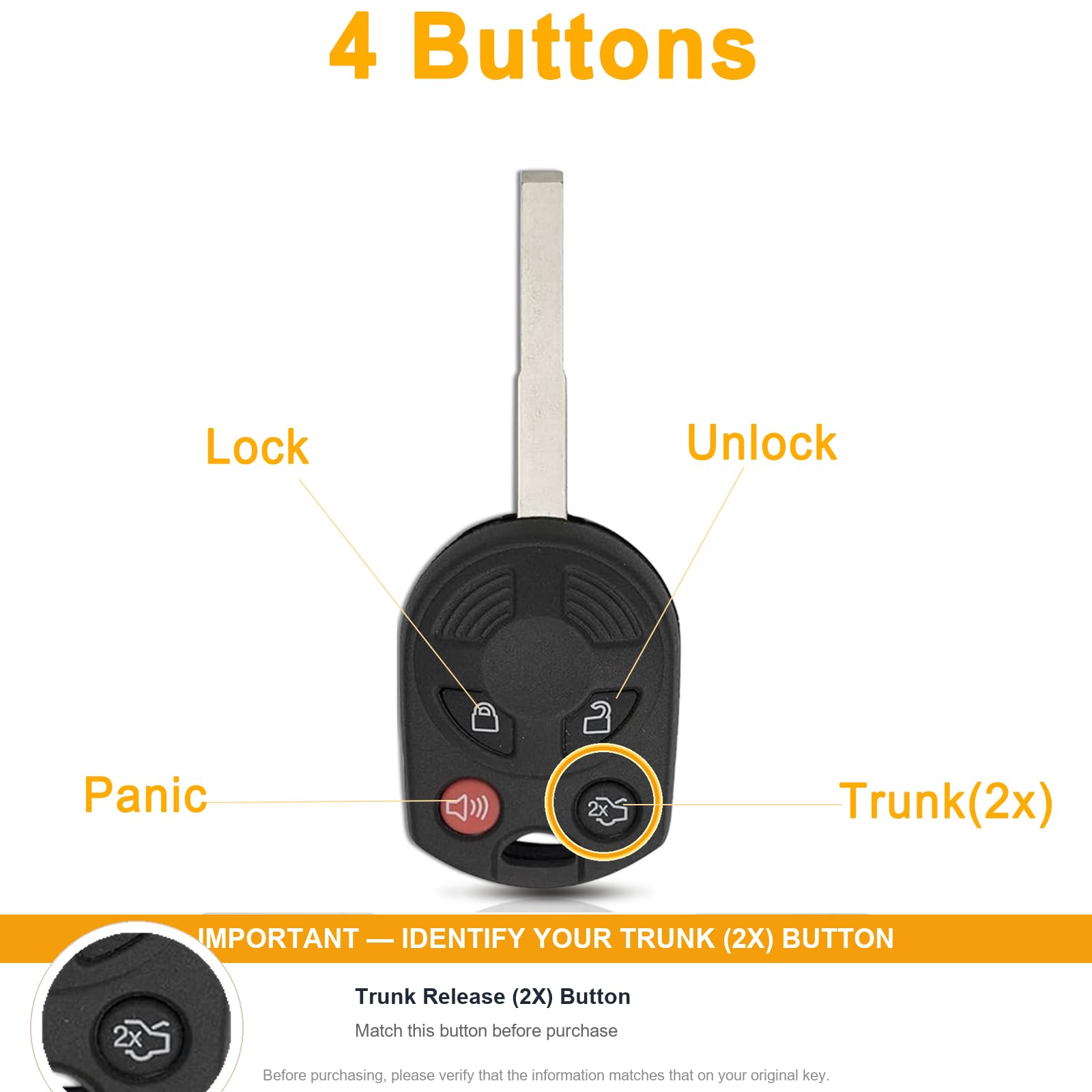 DLGHPO close-up of buttons and contours for reliable tactile feedback