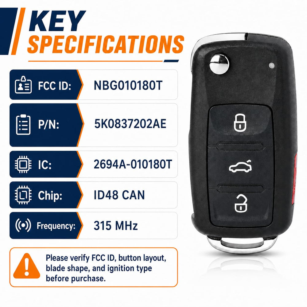 DLGHPO closeup of buttons showing tactile layout for straightforward operation