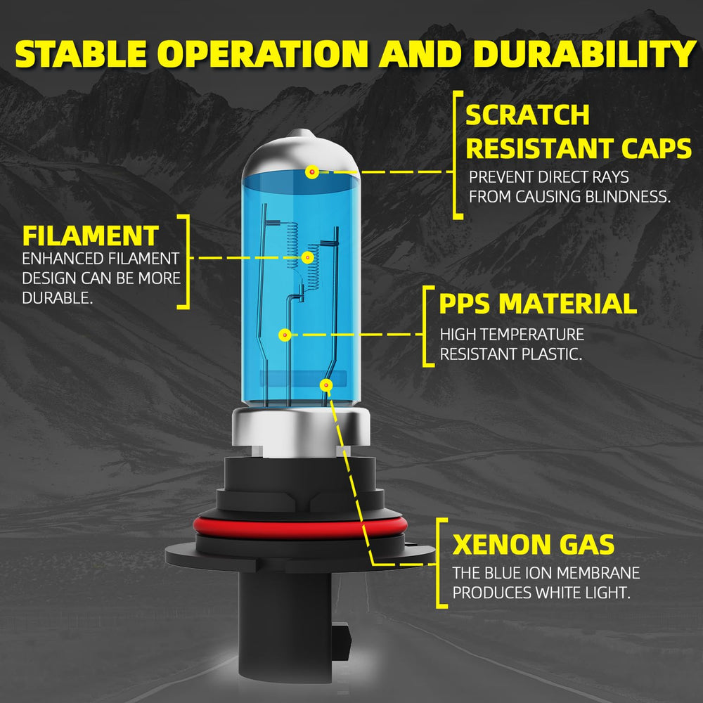 DMEPUGI bulb next to a hand showing compact, direct replacement size