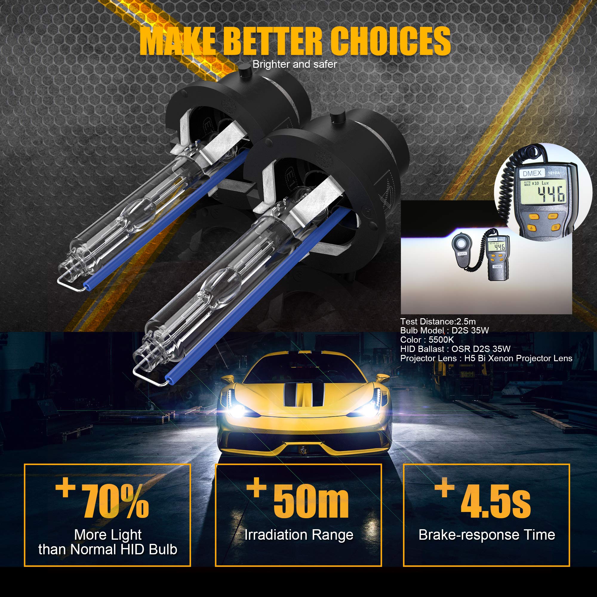DMEX illuminated beam on road showing improved visibility benefit