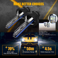 DMEX illuminated beam on road showing improved visibility benefit