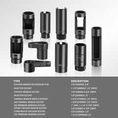 DNA MOTORING comparison of socket lengths for reaching recessed sensors effectively