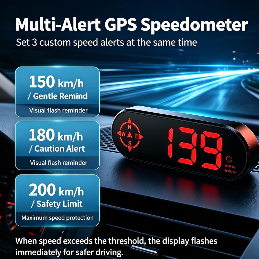Docbraces mounted on dashboard offering glanceable speed information