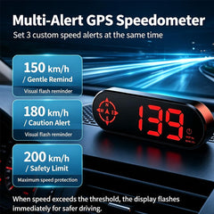 Docbraces mounted on dashboard offering glanceable speed information