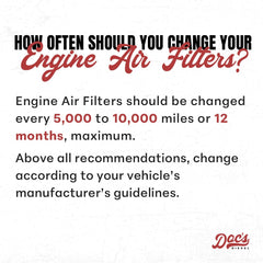 Doc's Diesel installed in Ford engine bay demonstrating direct fit