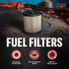 Doc's Diesel close detail of filter media texture demonstrating filtration benefit