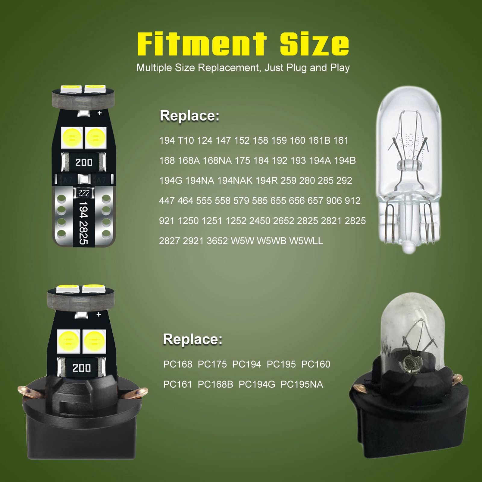 DODOFUN twist socket assembled with LED bulb for simple plug-and-play installation