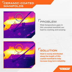 Dorman lower flange detail demonstrating thicker flange for reduced flex and leaks