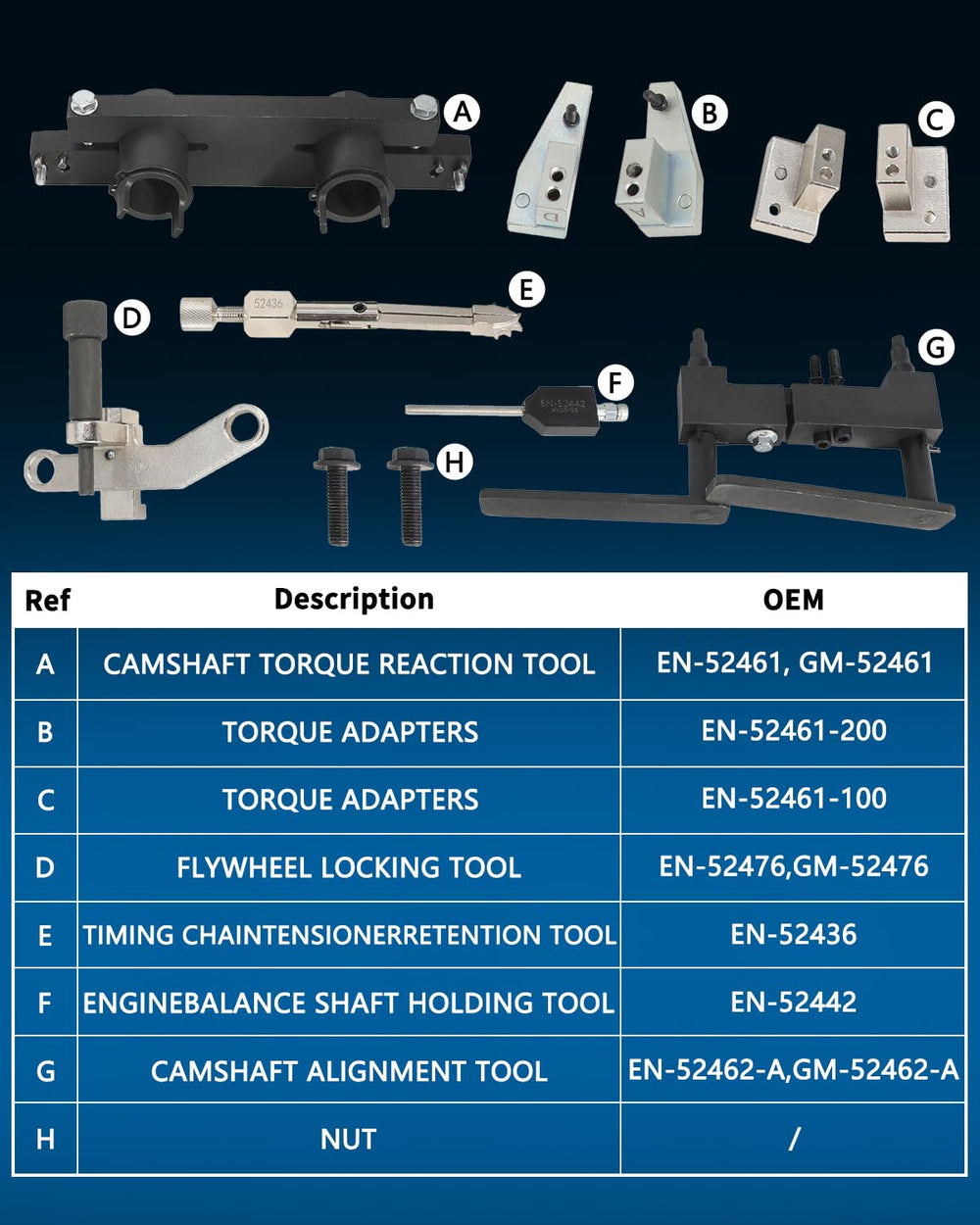 DPTOOL EN-52476 flywheel lock close-up showing secure engagement and safe torqueing