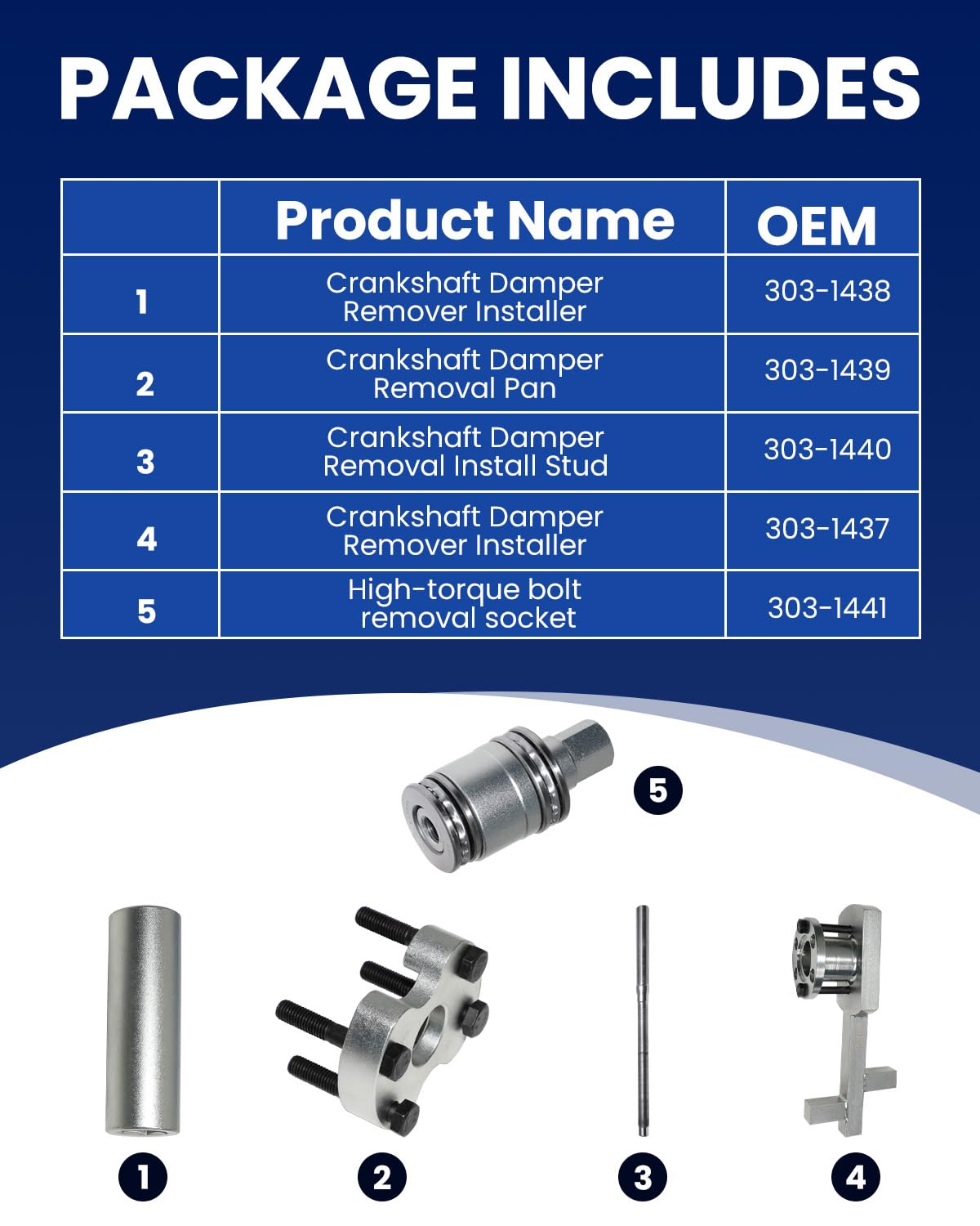 DPTOOL holding fixture close-up highlighting secure grip and anti-slip benefit