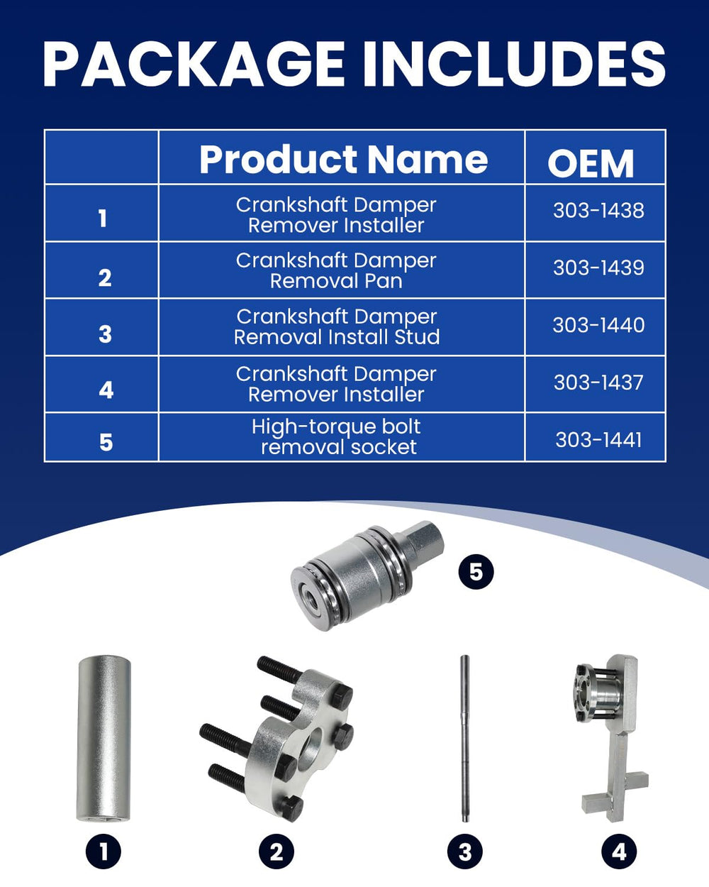 DPTOOL holding fixture close-up highlighting secure grip and anti-slip benefit