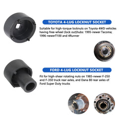 DPTOOL sockets arranged by size for easy selection and efficient workflow