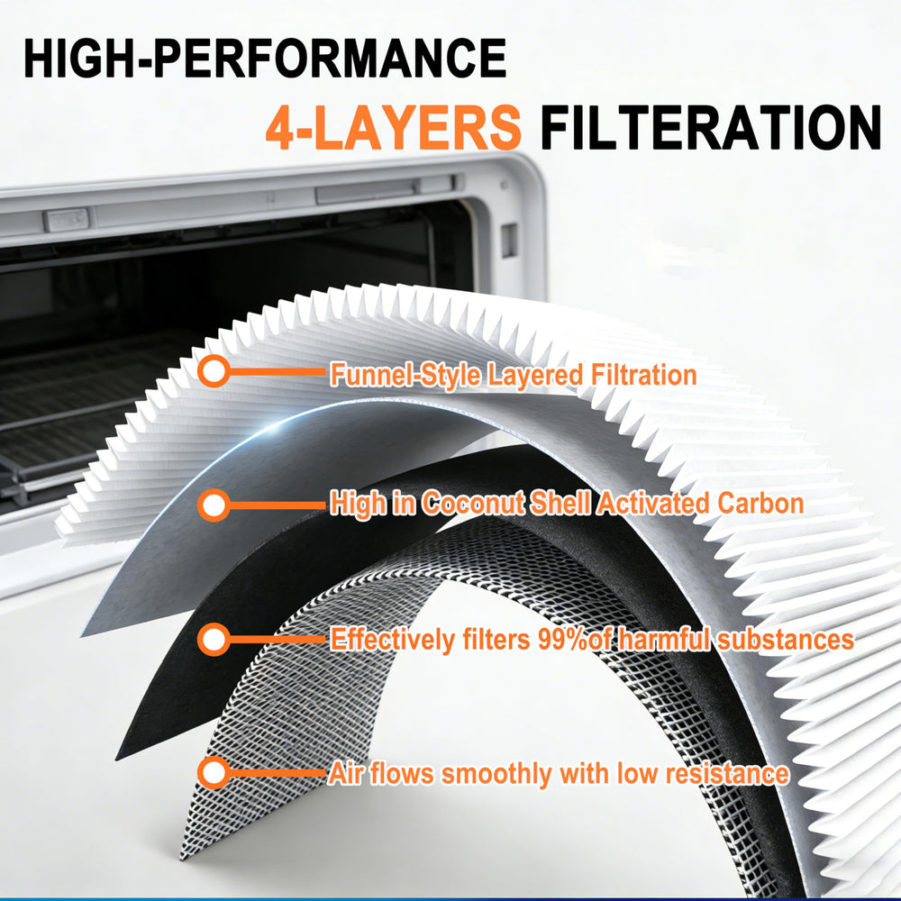 DR DRACLISS cabin filter detail showing dense pleats for improved passenger air quality