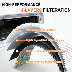 DR DRACLISS cabin filter detail showing dense pleats for improved passenger air quality