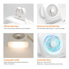 Dream lighting fan motor detail highlighting thermal protection for reliable ventilation