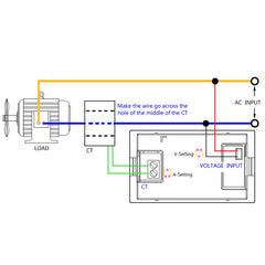 DROK back wiring connection with protective cover for safer panel installations