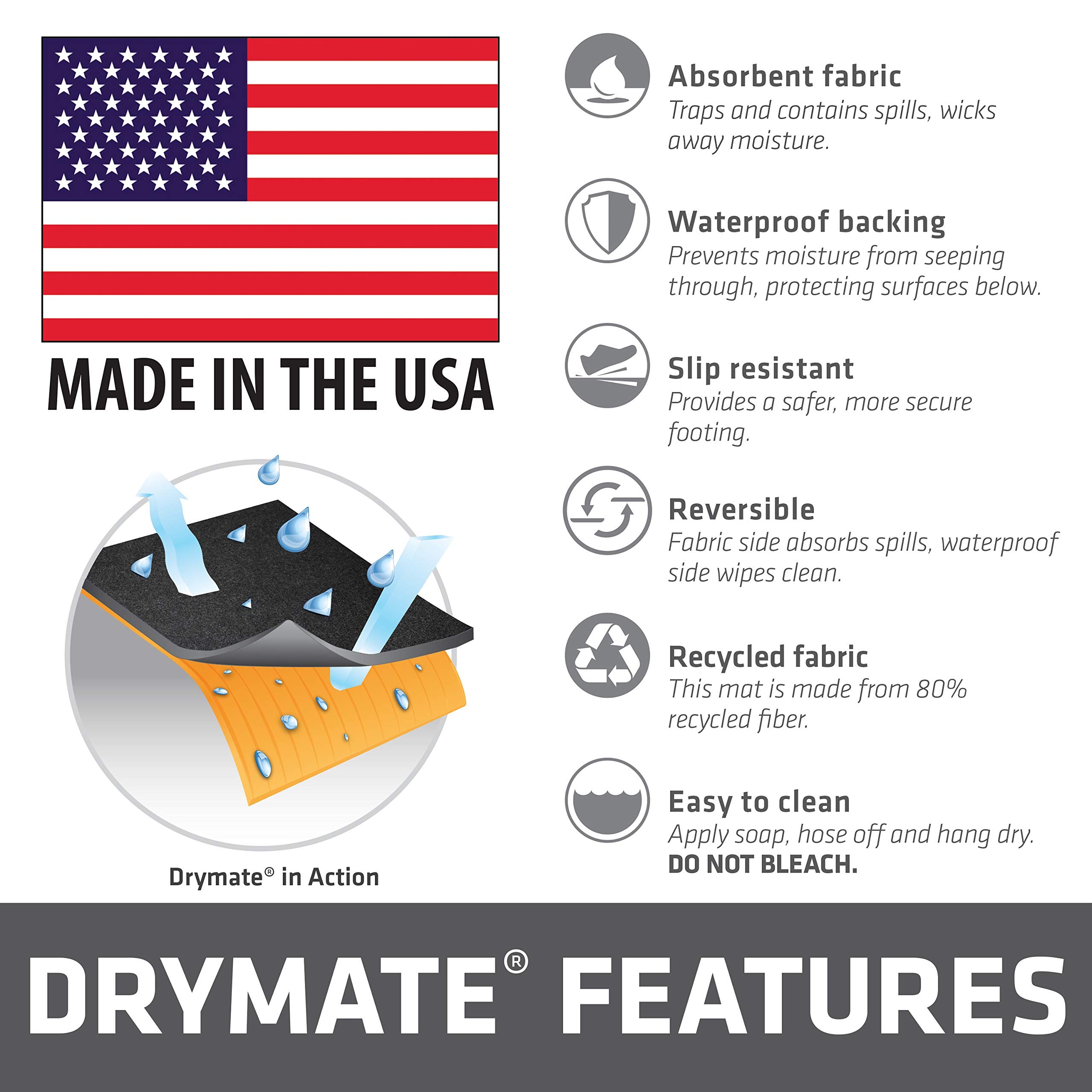 Drymate with dog and gear in trunk demonstrating easy cleanup