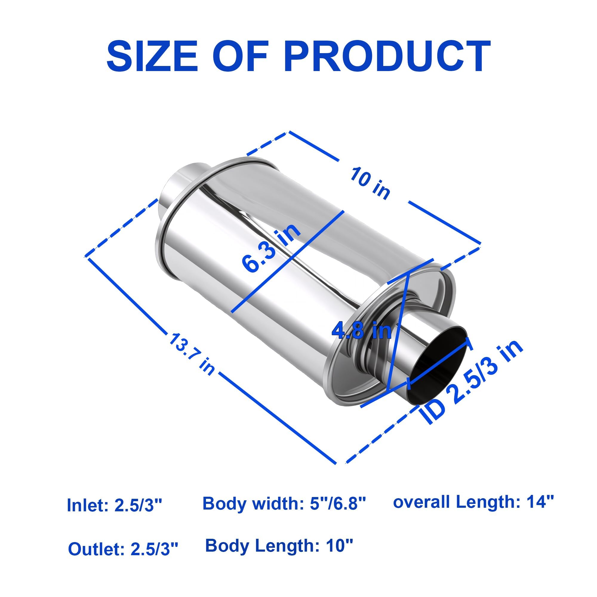 Drynochet welded joint and polished finish detail, demonstrates corrosion resistance