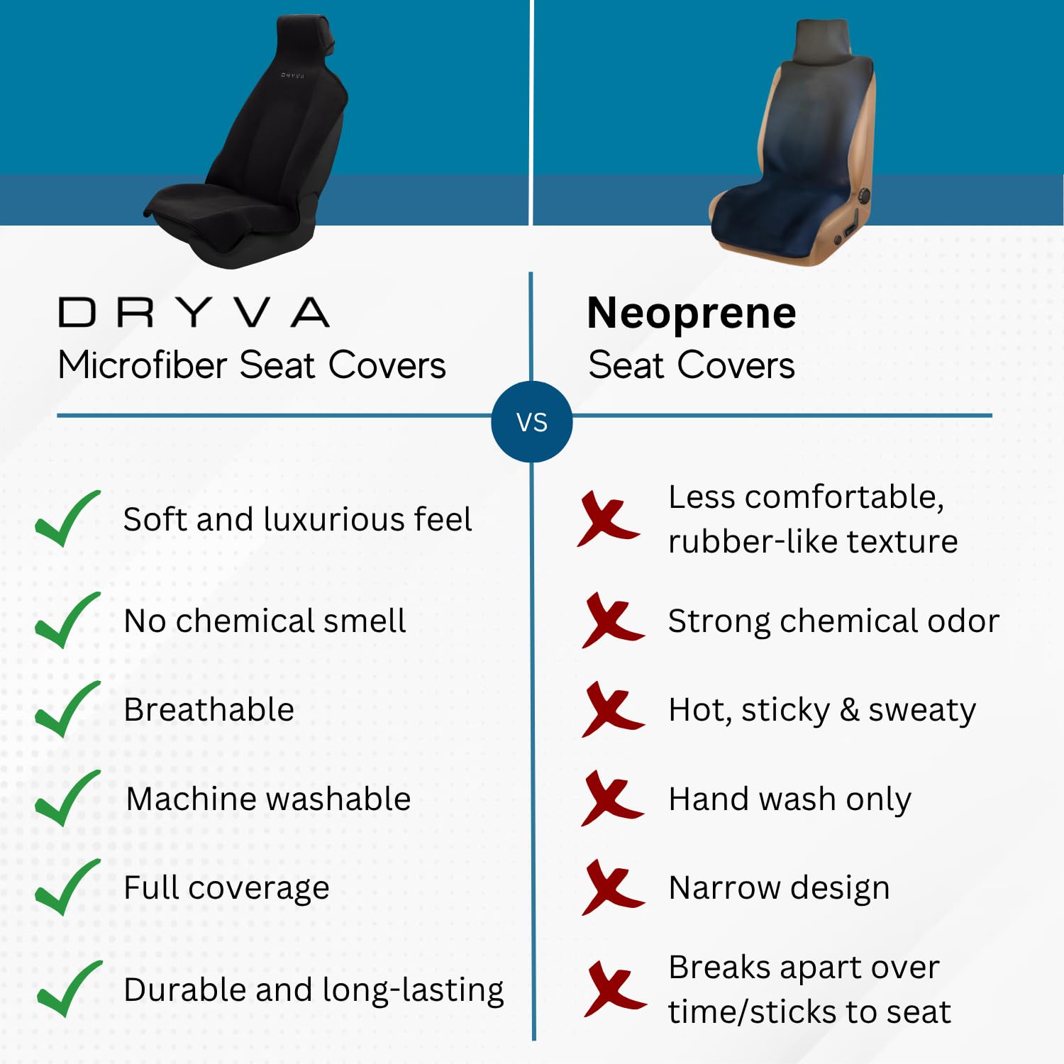 Dryva in use by athlete after workout protecting seat from sweat