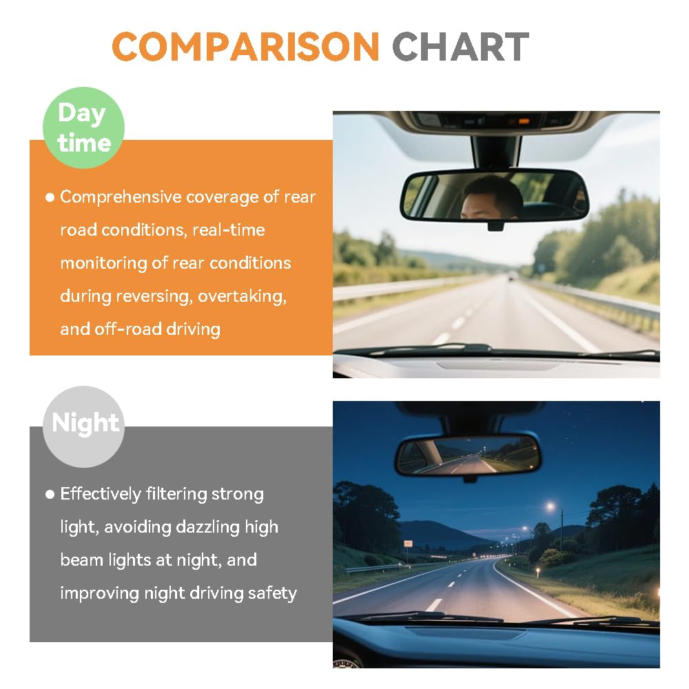 DSkoiph in Jeep Wrangler lifestyle shot improving driver rear awareness