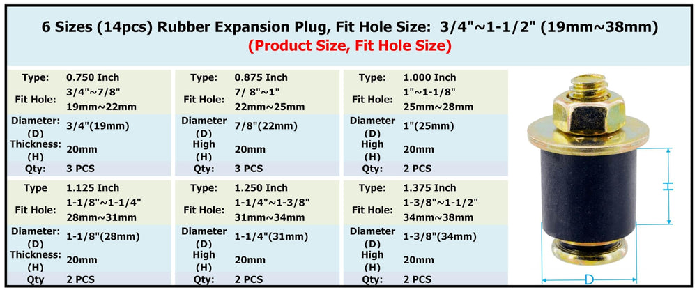 Dsnaduo plugs arranged by size showing six ranges for precise hole coverage