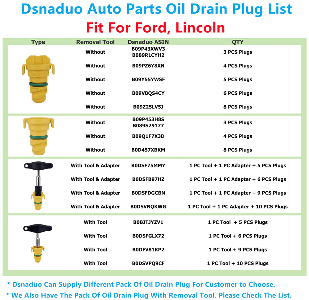 Dsnaduo removal tool displayed with plugs for quicker safe oil changes