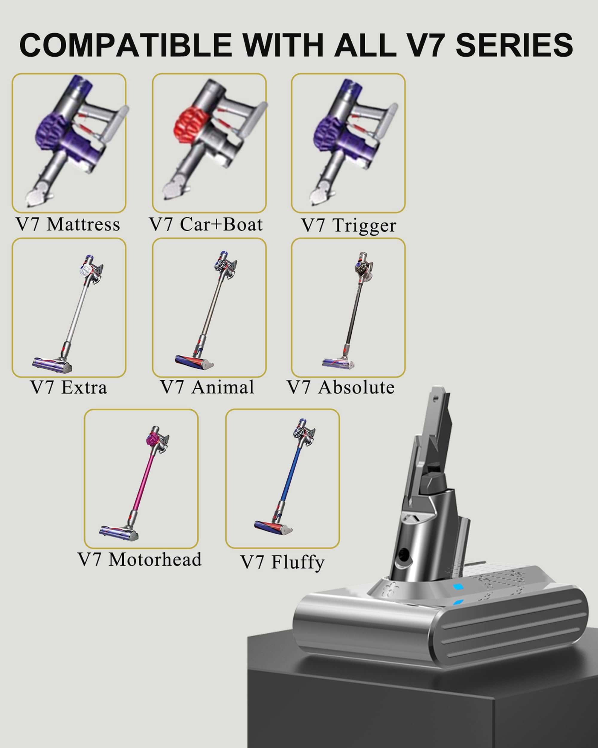 DTK V7 packaging box showing included replacement benefit