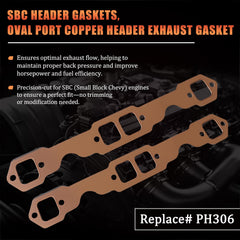Dtomi close-up copper gasket texture highlighting heat resistance benefit