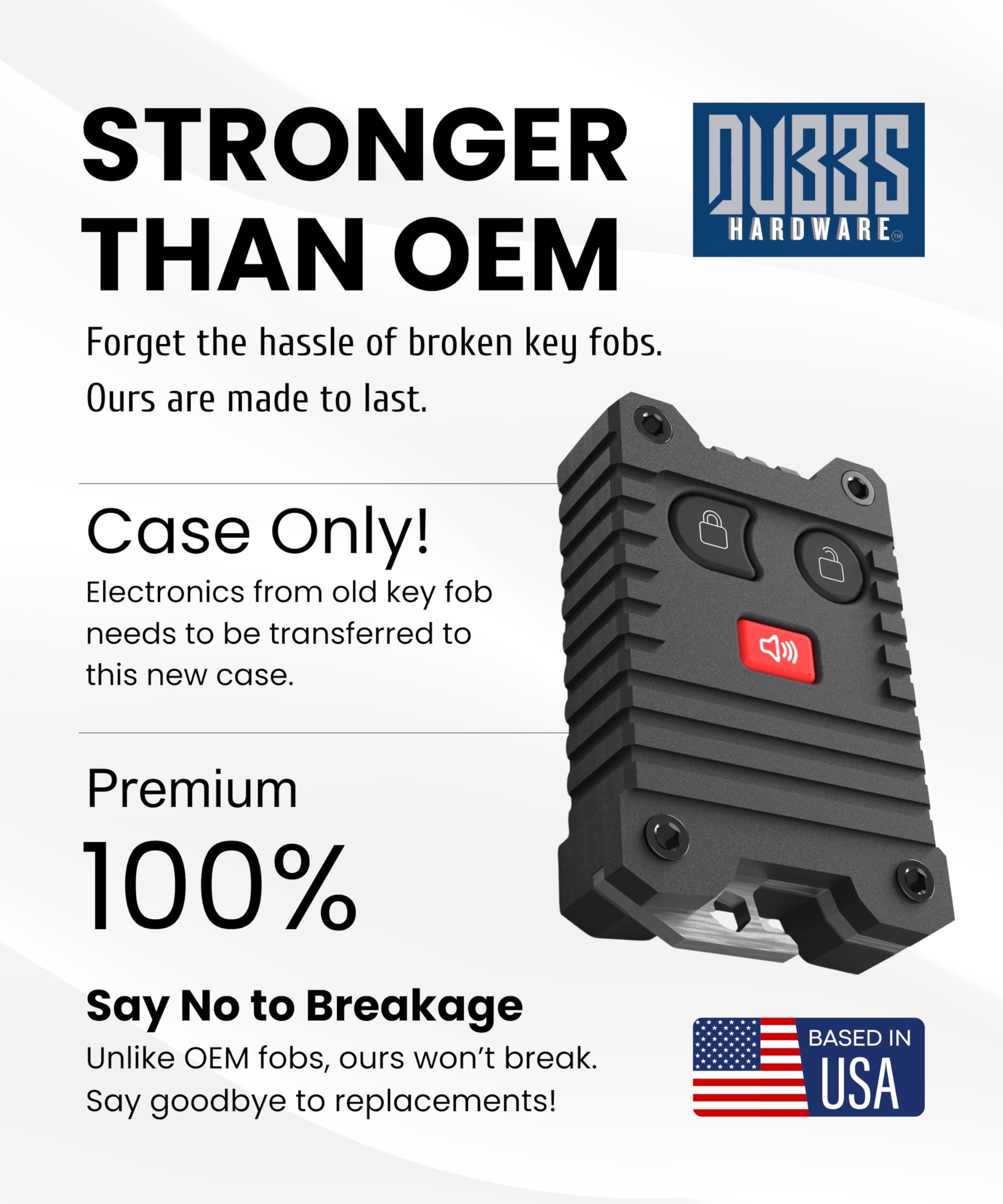 Dubbs Hardware back view showing label and fob compatibility