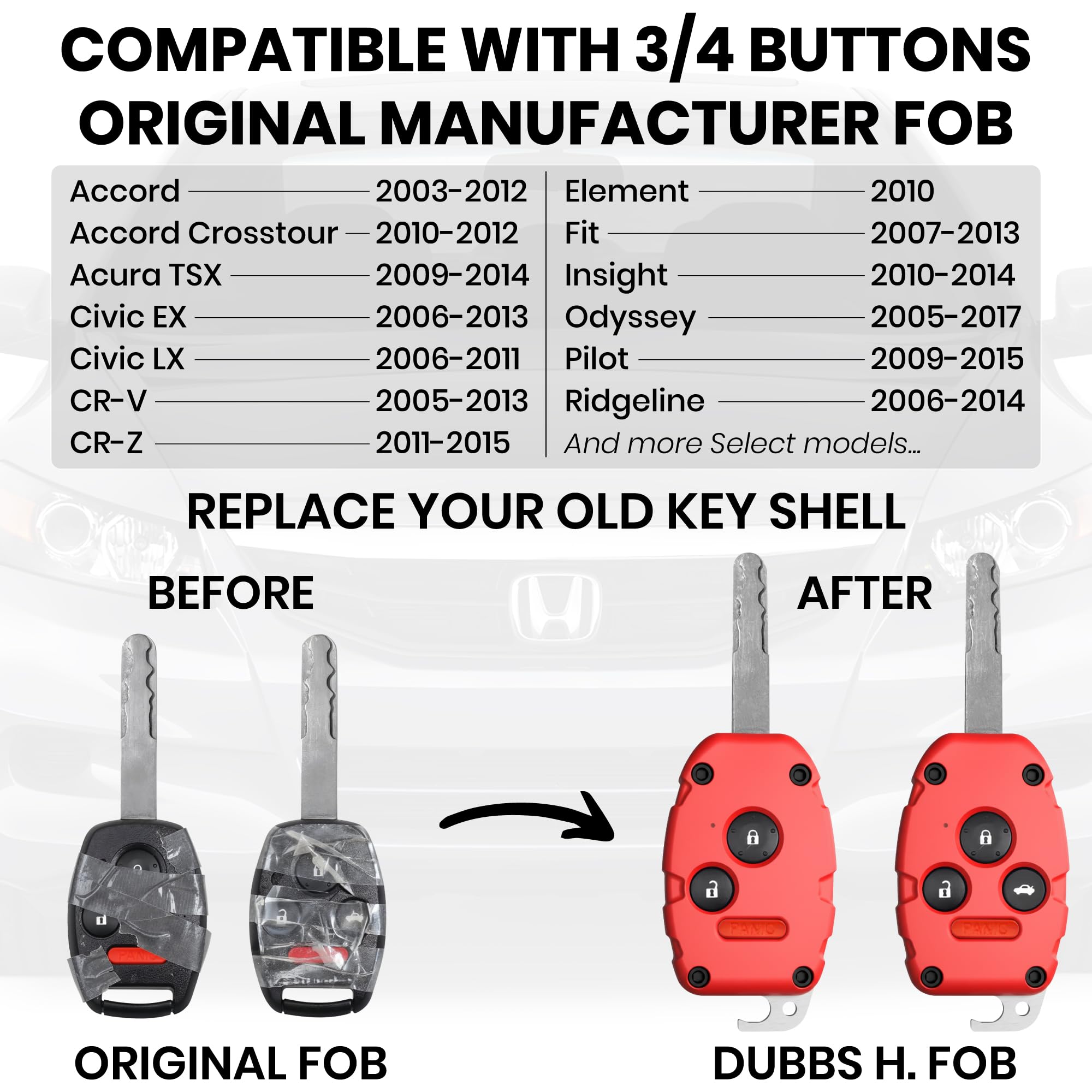 Dubbs Hardware close-up of button texture showing improved tactile feedback