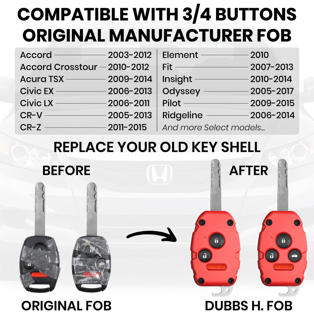 Dubbs Hardware close-up of button texture showing improved tactile feedback