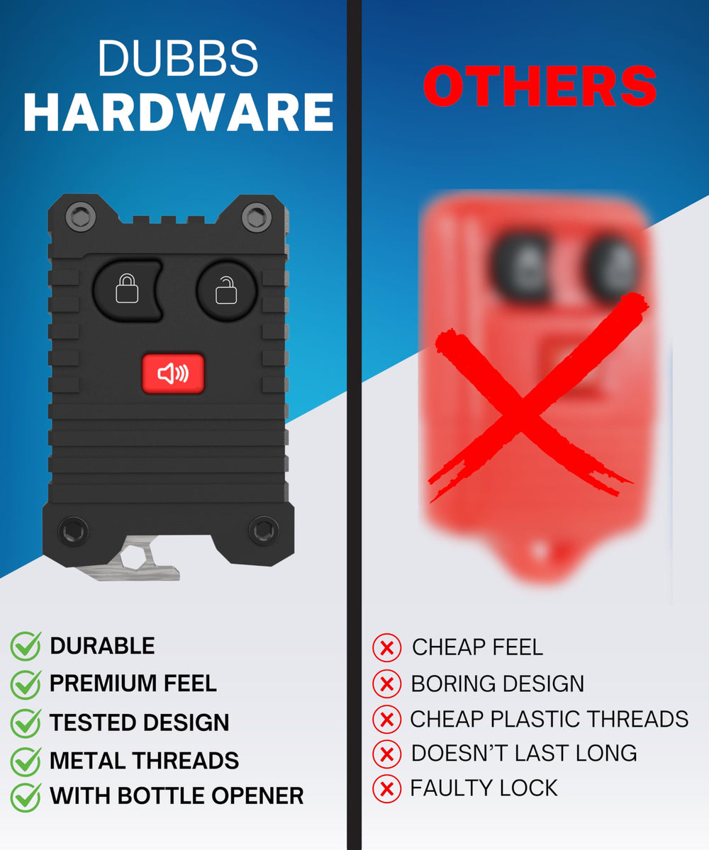 Dubbs Hardware in-use by driver for durable everyday protection