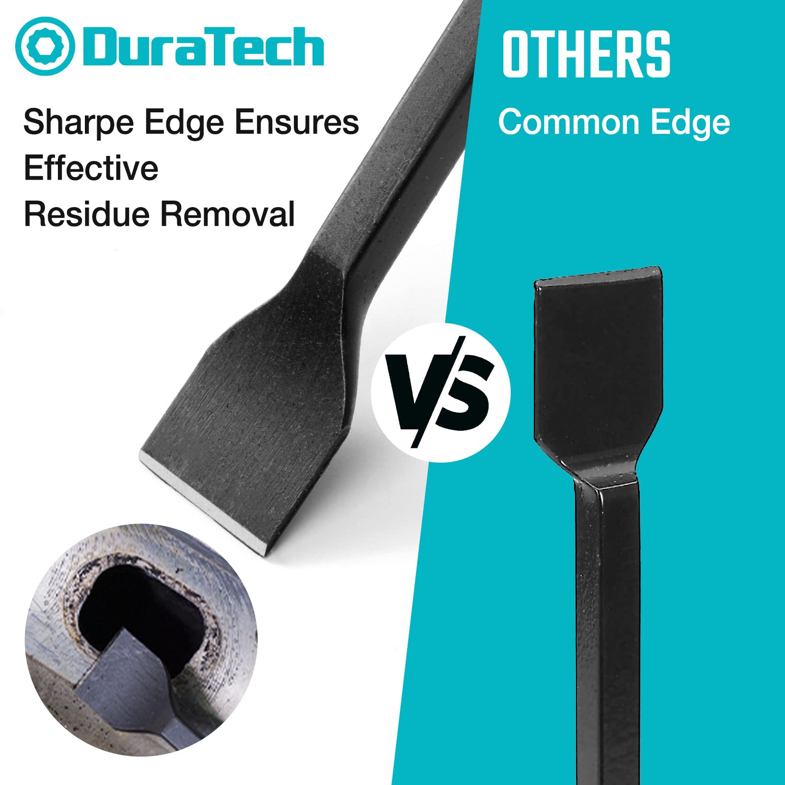 DURATECH three blade sizes laid out, quick selection benefit
