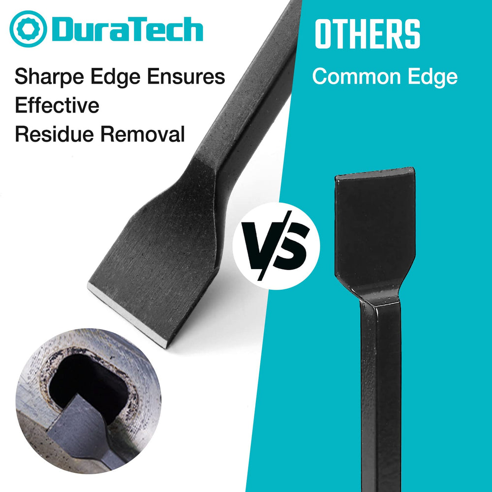 DURATECH three blade sizes laid out, quick selection benefit