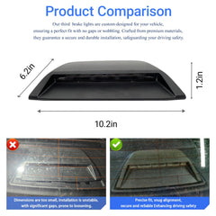 DVeiyQuant close-up of LED array and sealed housing for weather resistance