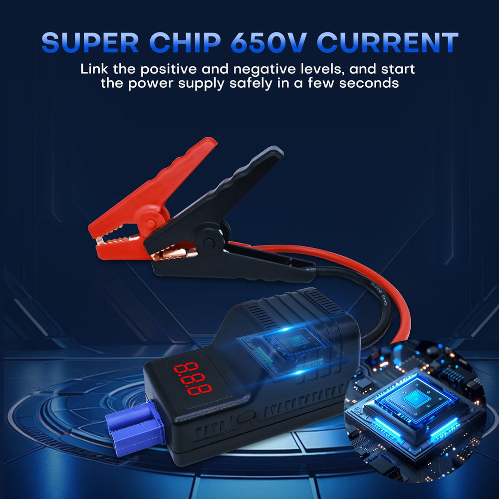 DY Power Sun clamps in a roadside scene illustrating practical emergency preparedness benefit