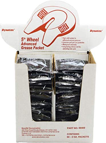 Dynatex front packet showing sachet and convenient single-use design for clean application