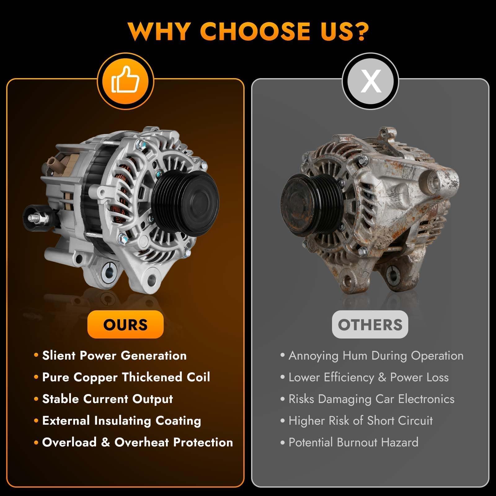 DynaVim Parts alternator in robust packaging ensuring safe delivery and damage protection