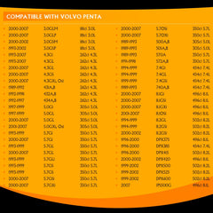 DynaVim starter gear housing detail showing precision-machined gears