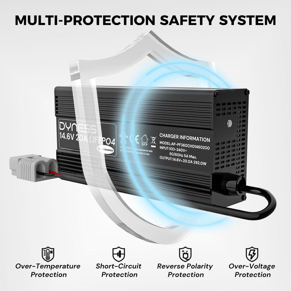 Dyness 50A Anderson connector and M8 terminal for fast, secure battery connection benefit