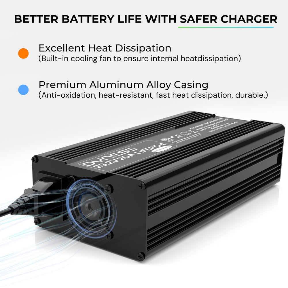 Dyness charger held in hand to show compact size and travel-friendly portability