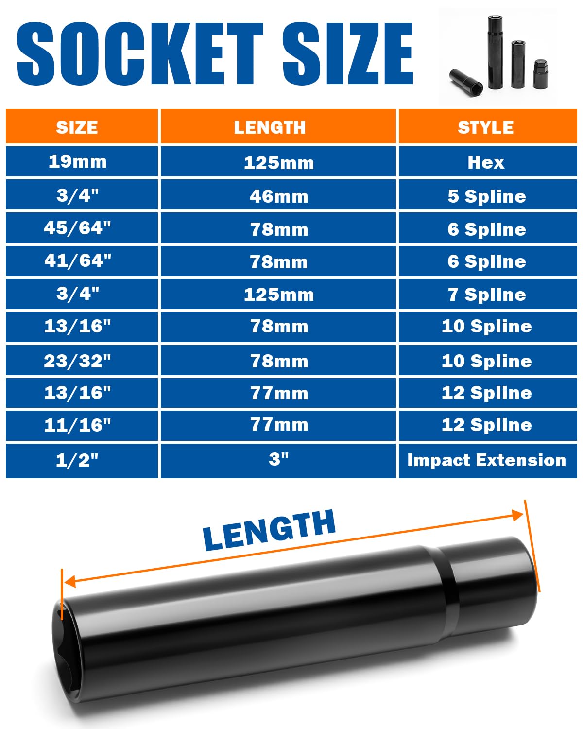 dynofit black finish demonstrating corrosion resistance and durability
