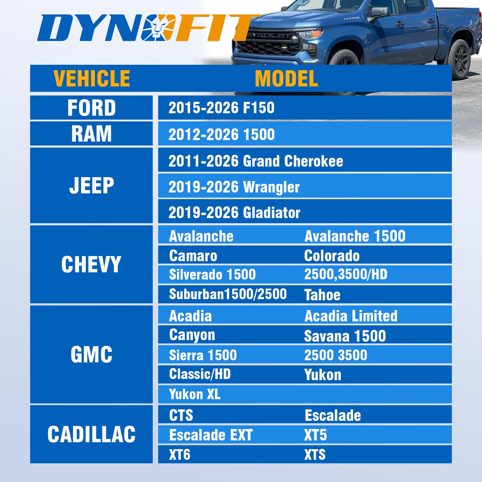 dynofit closed end profile highlighting debris protection benefit